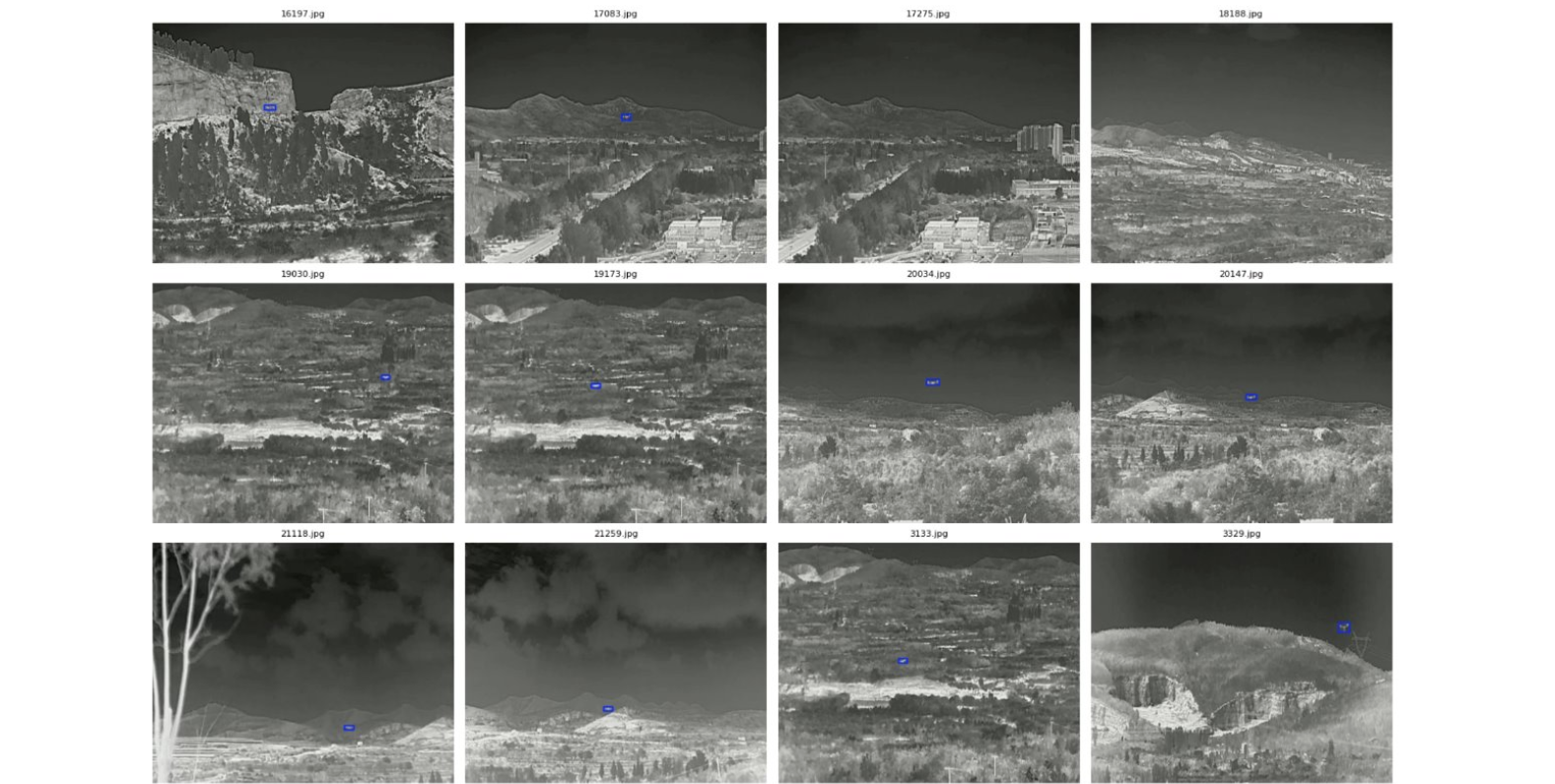 Sky Intelligence Capture