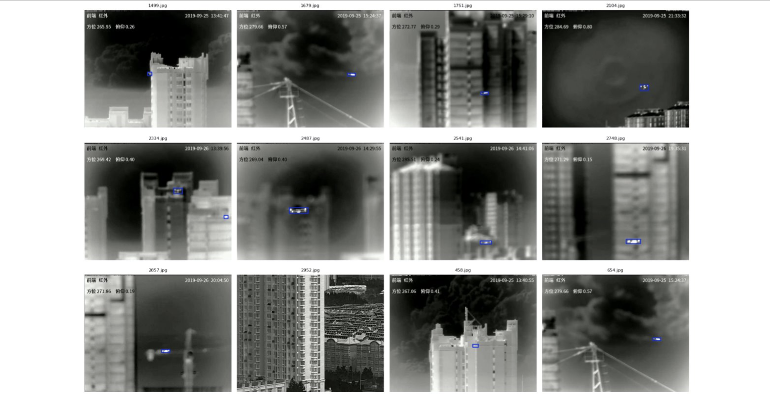 Sky Intelligence Capture