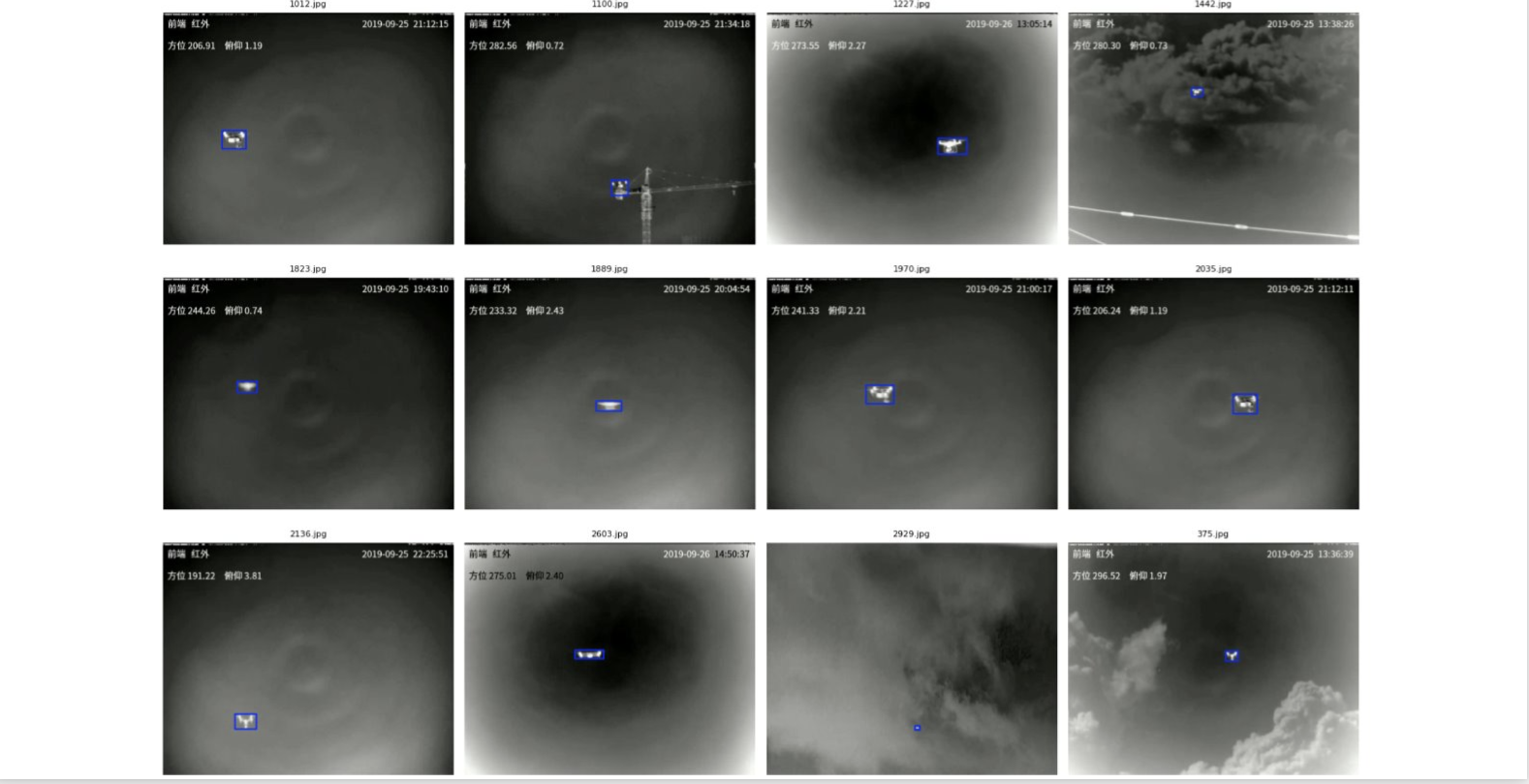 Sky Intelligence Capture